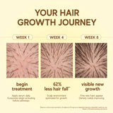 Moonlight Growth™ Scalp Serum